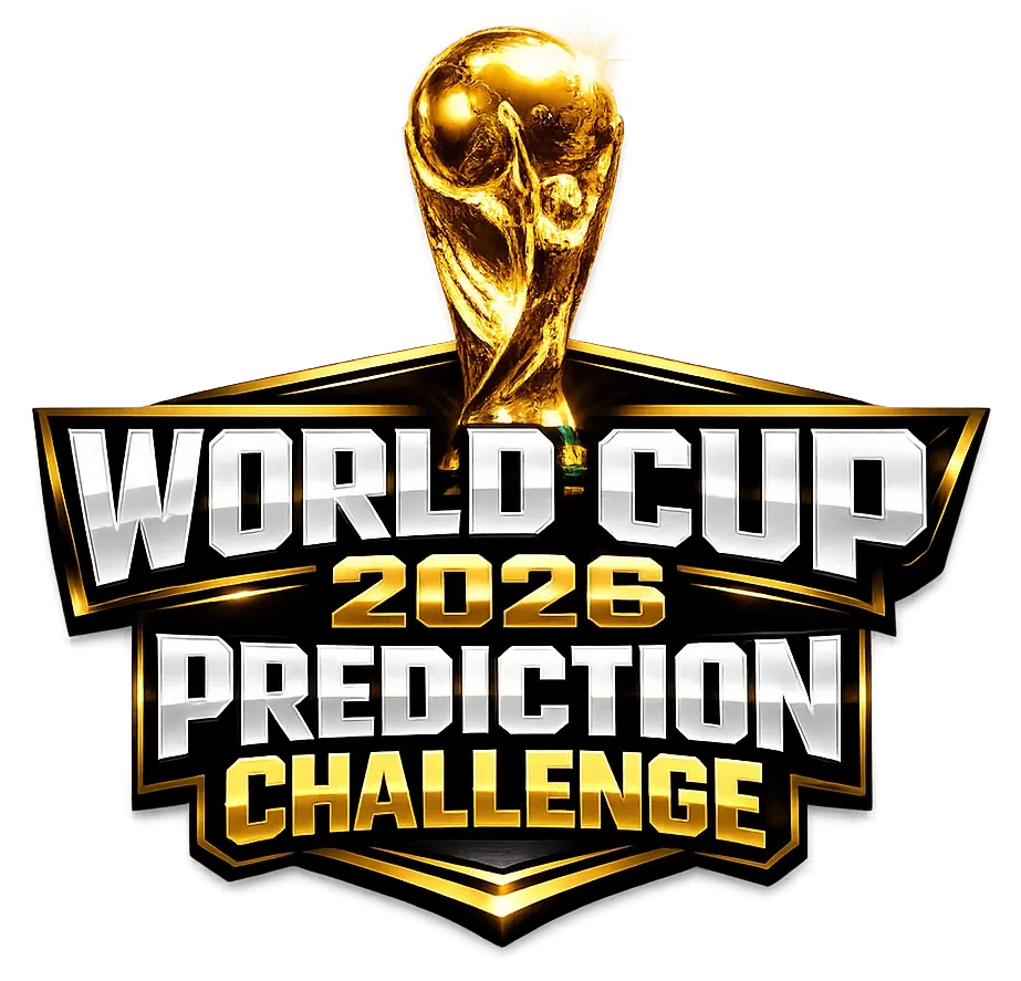 FIFA World Cup 2026 Prediction Game