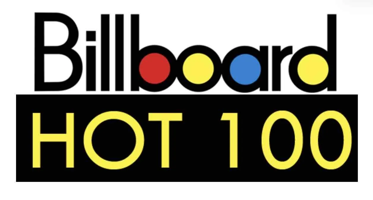 Billboard Hot 100 ('83-'07) - download - Custom Trivia Quiz Maker